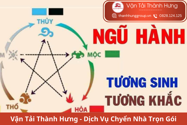 ngày tốt chuyển nhà